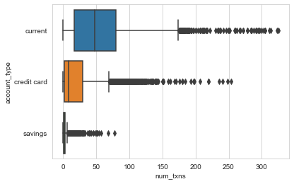 data-visualisation-notes_files/figure-markdown_strict/cell-7-output-1.png data-visualisation-notes_files/figure-markdown_strict/cell-7-output-1.png