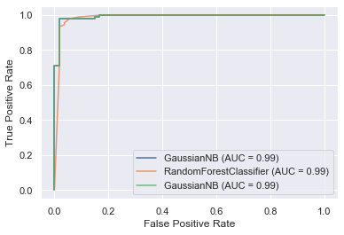 machine-learning-basics_files/figure-markdown_strict/cell-3-output-1.png